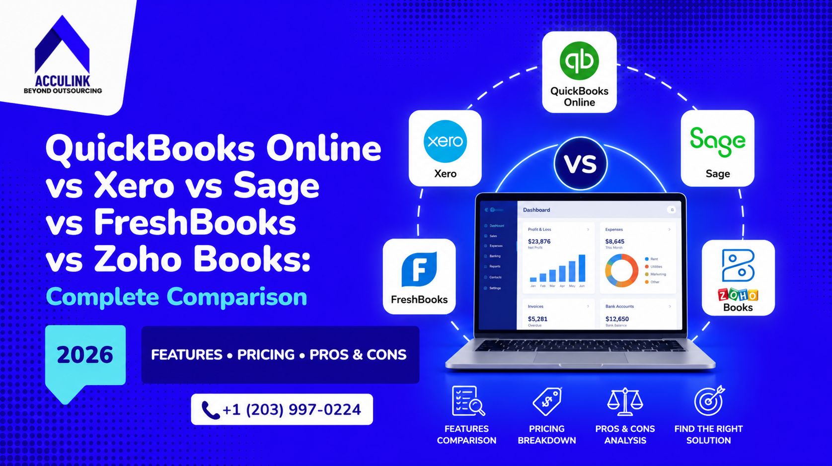 QuickBooks Online vs Xero vs Sage vs FreshBooks vs Zoho Books: 2026 Accounting Software Comparison for CPA Firms