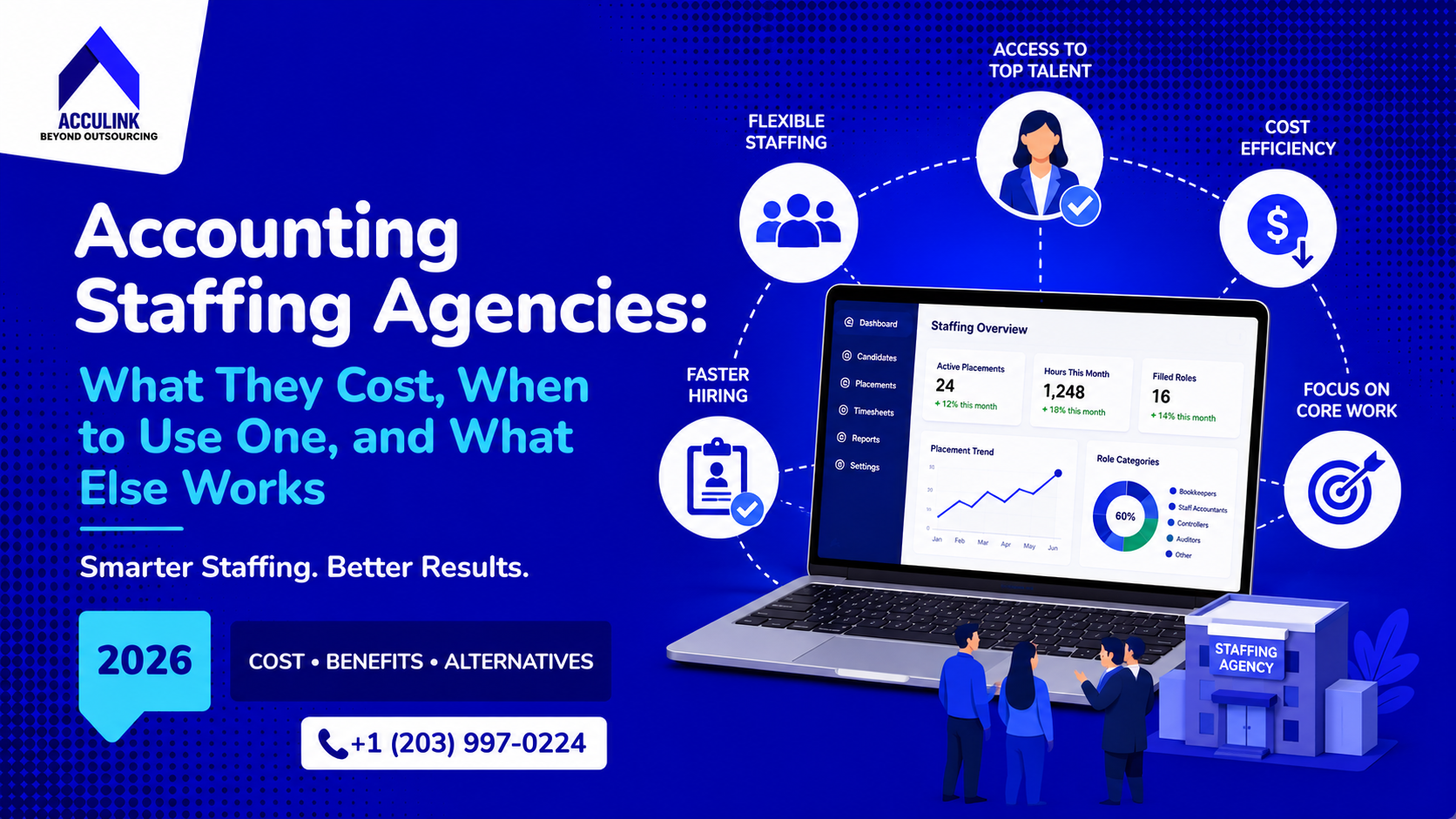 Accounting staffing agencies for CPA firms: what they cost, when to use one, and the offshore alternative, with a year-one cost comparison