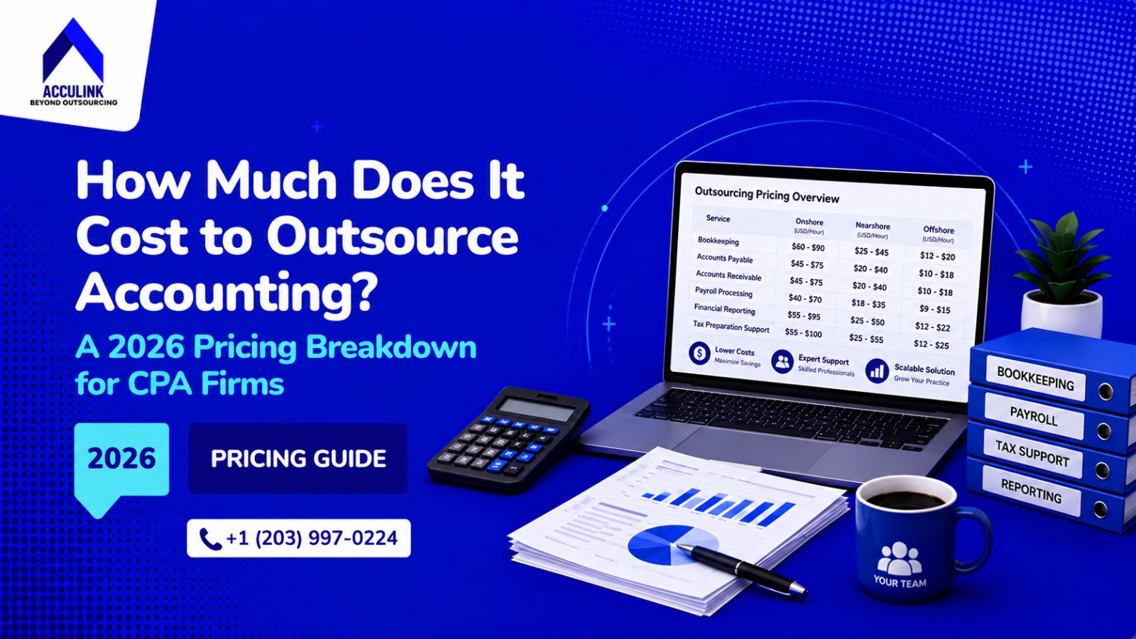 How Much Does It Cost to Outsource Accounting? A 2026 Pricing Breakdown for CPA Firms