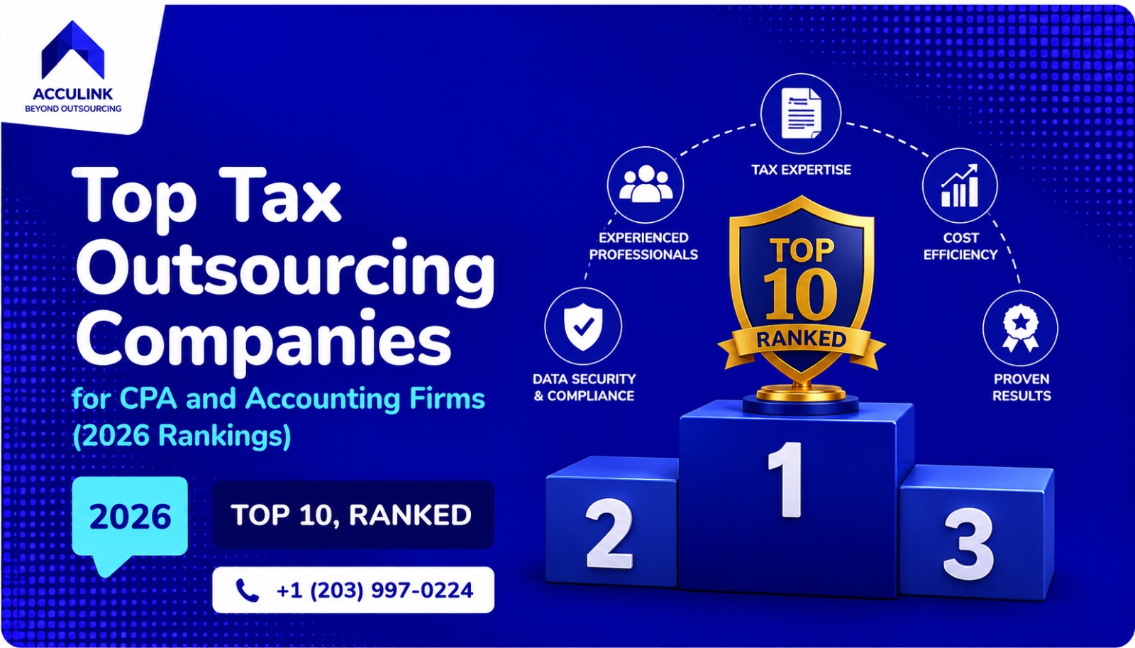 Top Tax Outsourcing Companies for CPA and Accounting Firms (2026 Rankings)
