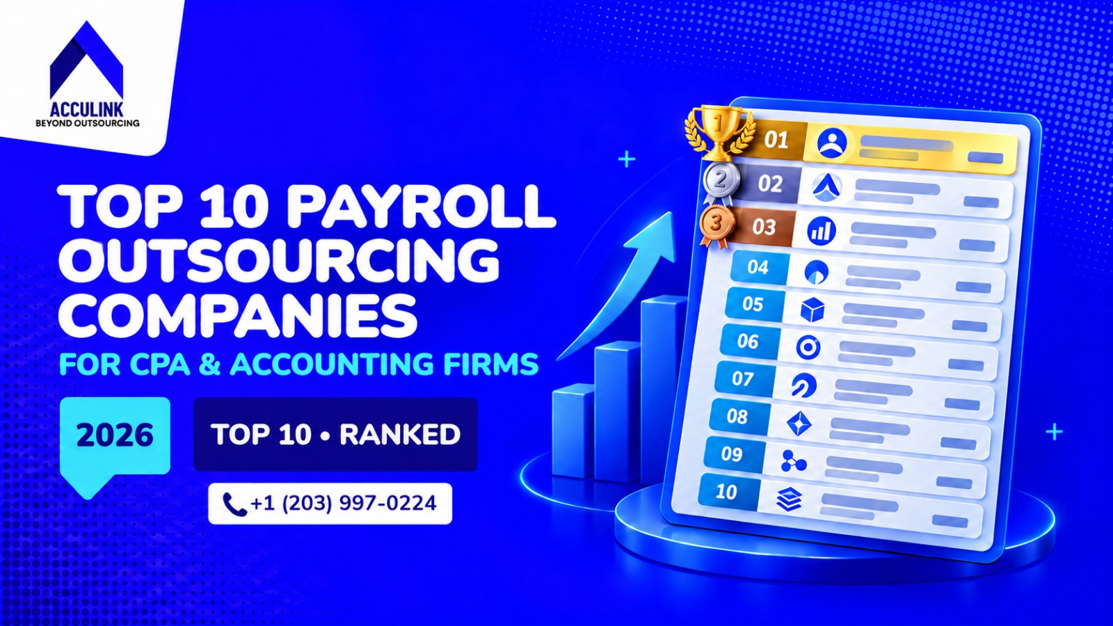 Payroll outsourcing companies for CPA firms compared by delivery model, software, controls, pricing, security, and best-fit use case