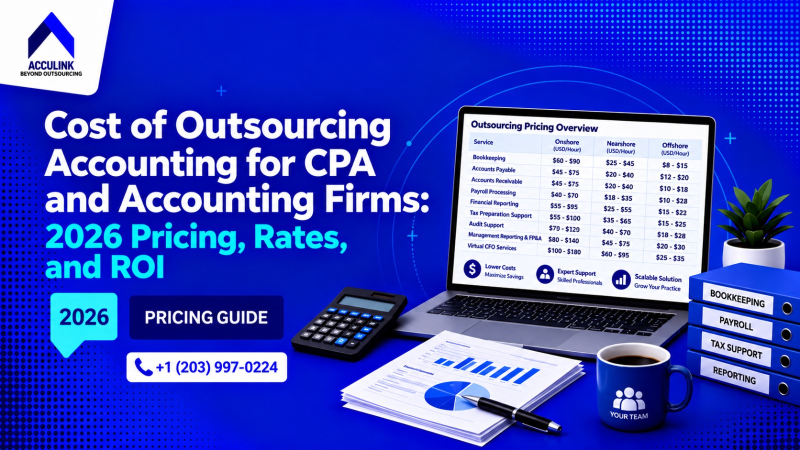 Cost of Outsourcing Accounting for CPA and Accounting Firms: 2026 Pricing, Rates, and ROI