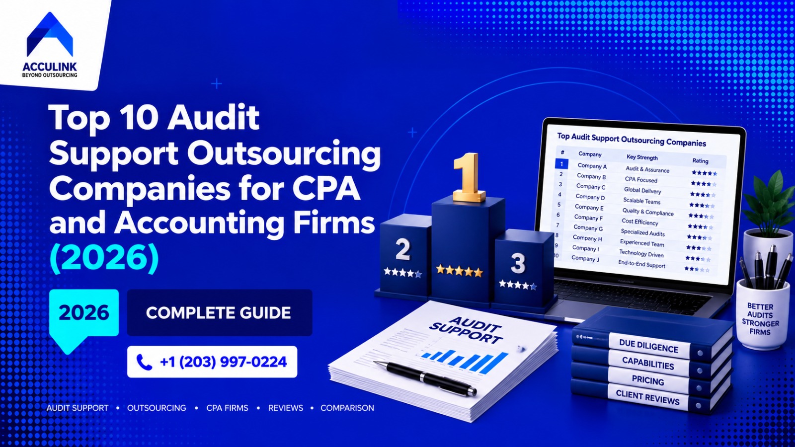 Comparison of the top 10 audit support outsourcing companies for CPA and accounting firms in 2026