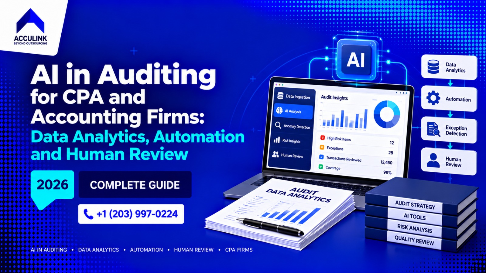 AI in auditing for CPA and accounting firms using data analytics, automation and human review across financial audit workflows